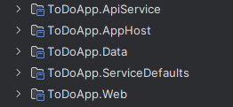 Aspire Folder structure after adding new projects